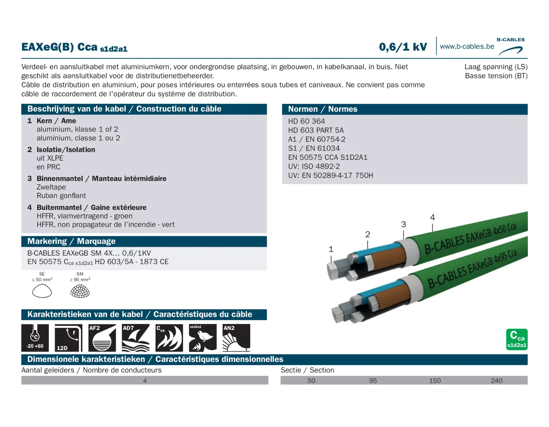 EAXeG – Aluminium grondkabel EAXeG aluminium grondkabel voor lange trajecten met hoge stromen en kostenoptimalisatie