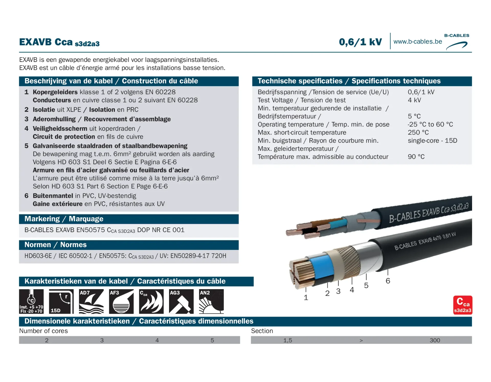 EXAVB Cca s3d2a3 – Gewapende grondkabel EXAVB Cca s3d2a3 gewapende grondkabel met stalen pantser voor mechanische bescherming