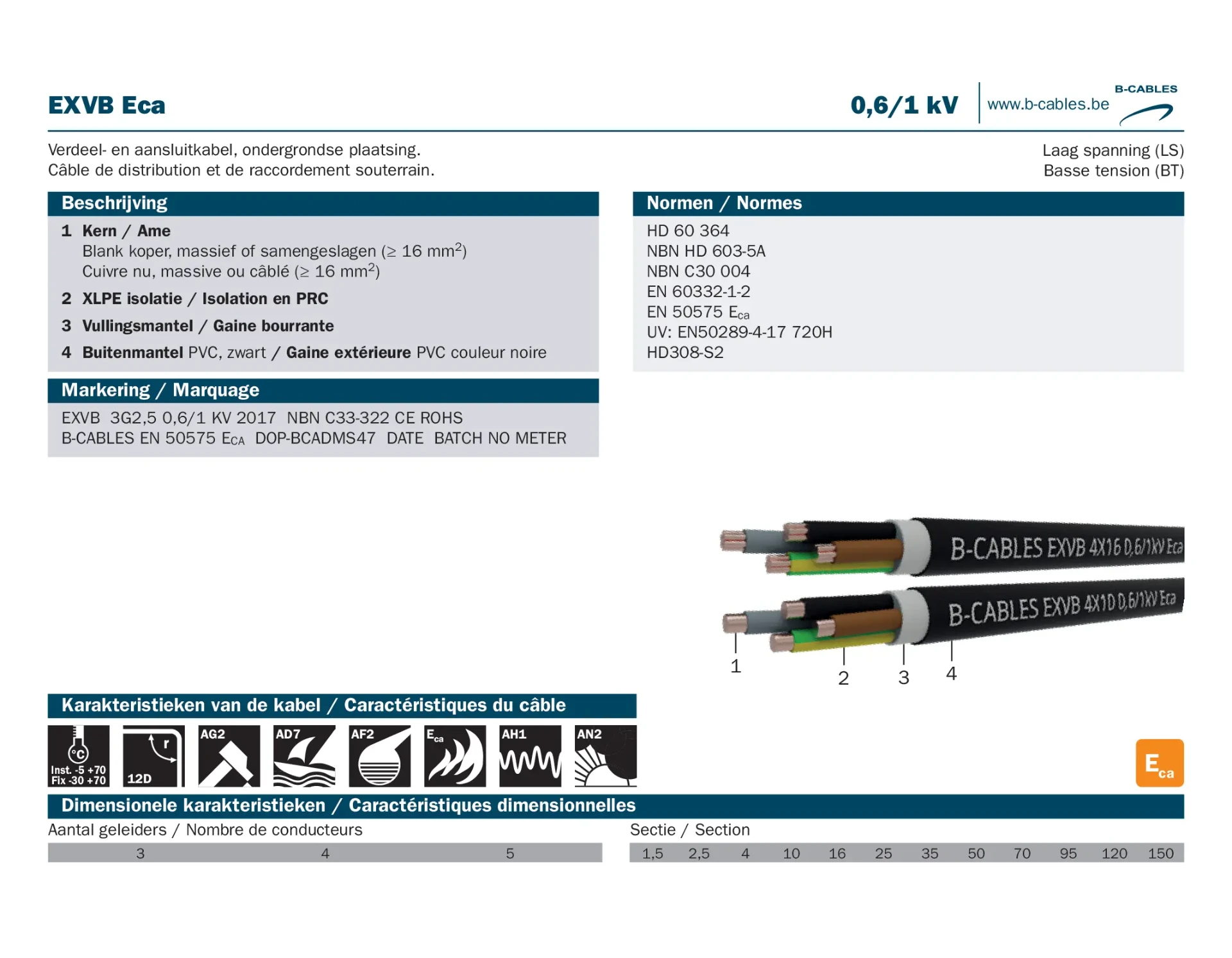EXVB Eca – Grondkabel EXVB Eca grondkabel voor ondergrondse installatie naar laadpalen en bijgebouwen