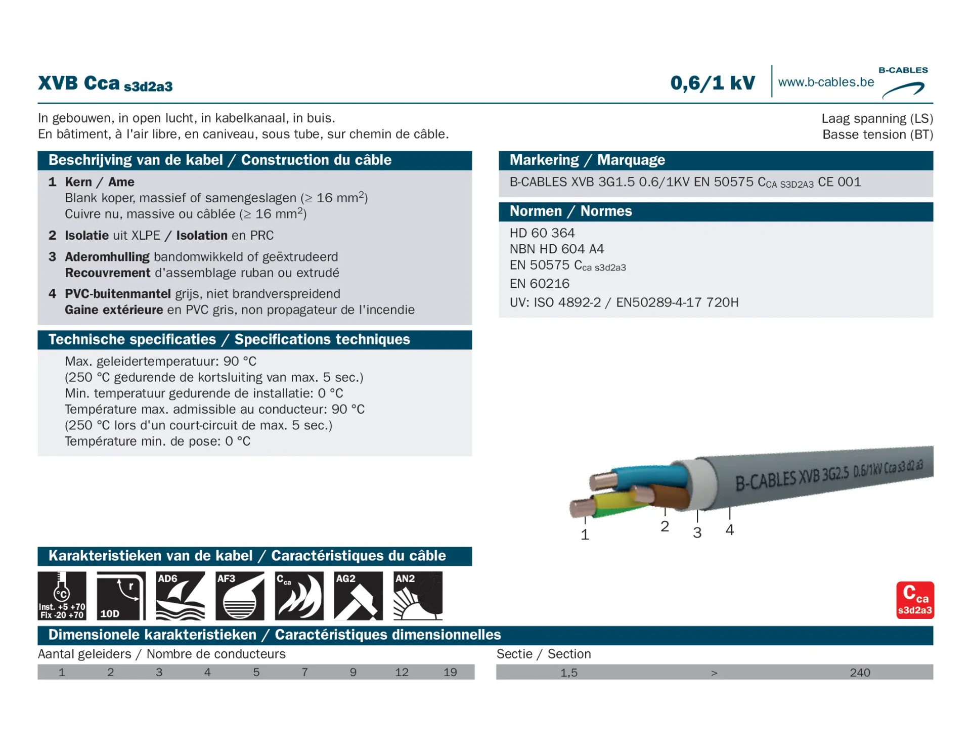 XVB Cca s3d2a3 – Standaard PVC installatiekabel XVB Cca s3d2a3 standaard PVC installatiekabel voor residentiële en commerciële toepassingen