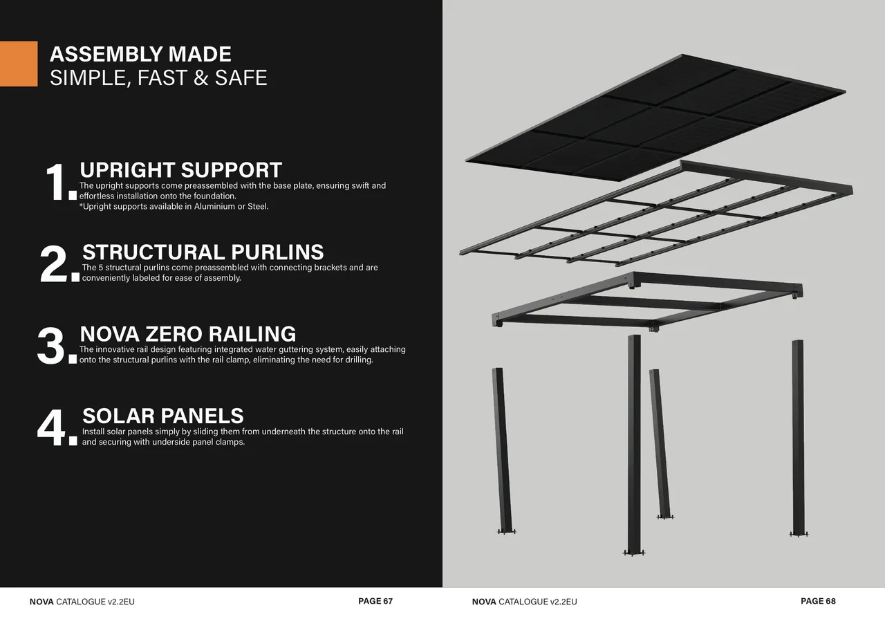 Solar carport montage in 4 stappen — van staanders tot zonnepanelen