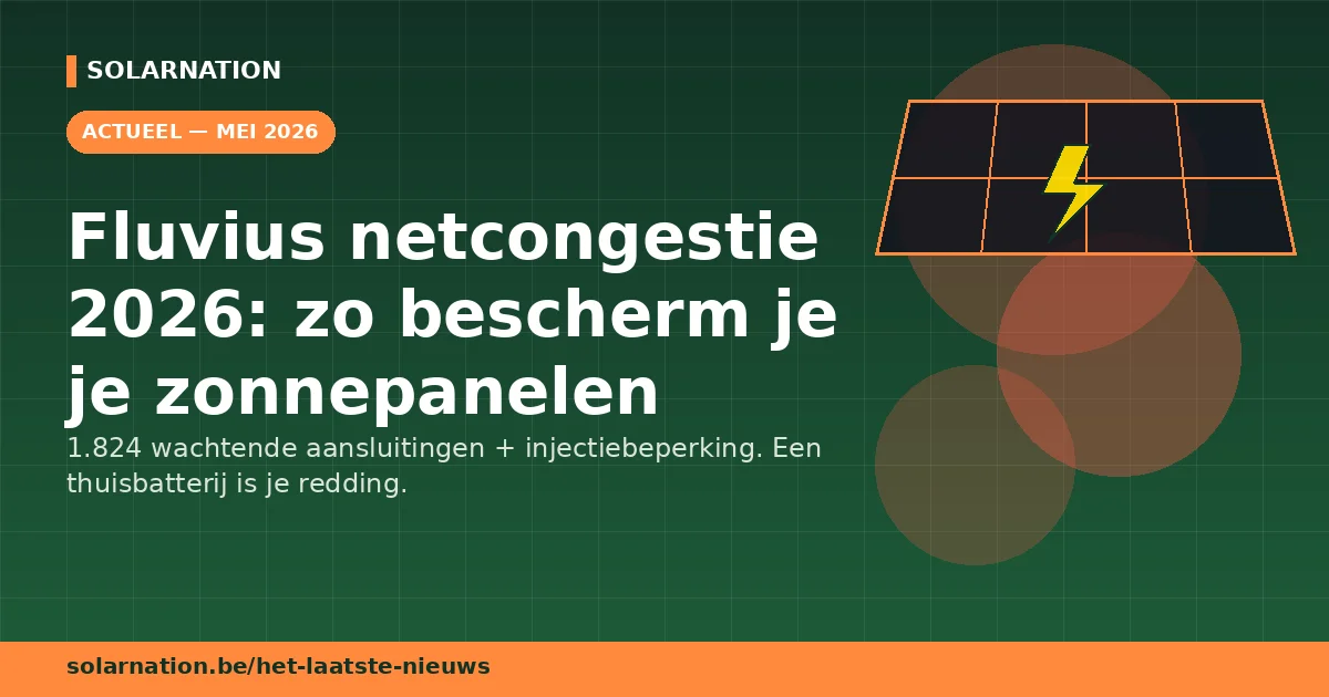 Fluvius netcongestie en injectiebeperking
